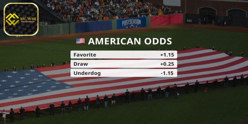 Sports betting odds at MCW88 - American Odds
