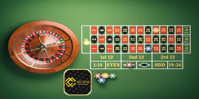 Play online casino easily with MCW88 - Roulette