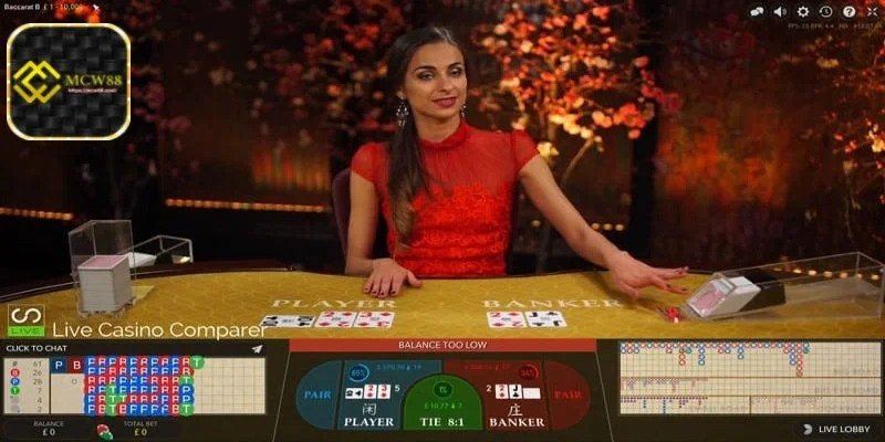 Baccarat – The Classic of Every Casino Floor