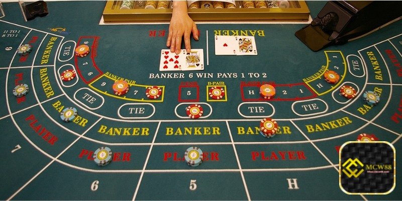 Brief Introduction to Online Baccarat at MCW88
