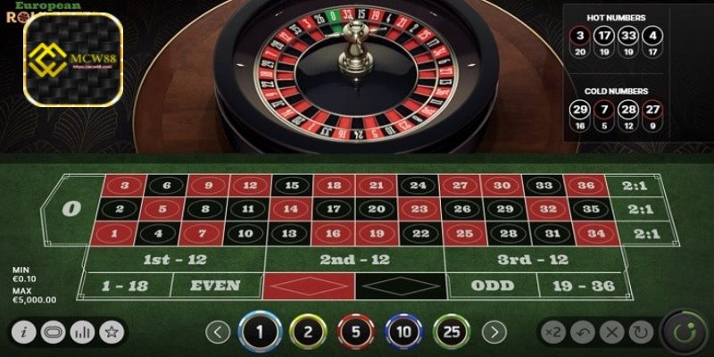 How to play roulette and win - Payout Ratios in Roulette