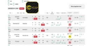 What Are Sports Betting Odds at MCW88?